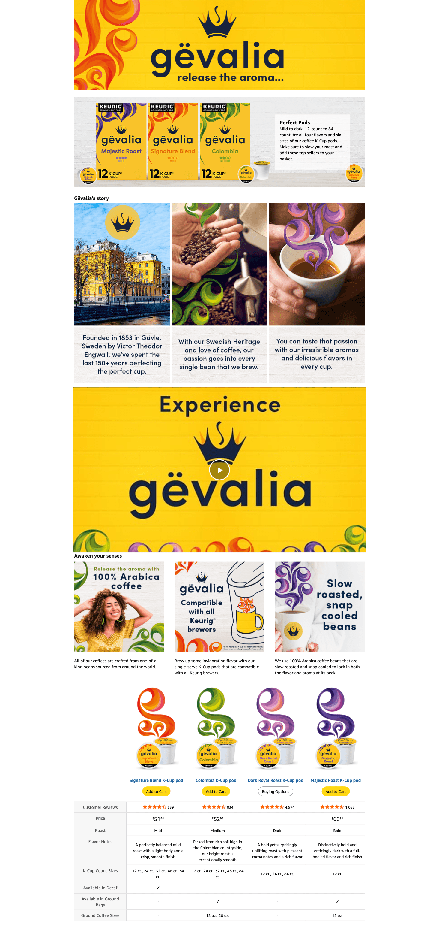 Premium A+ Content for Amazon.com: Gevalia Signature Blend Mild Light Roast K-Cup Coffee Pods