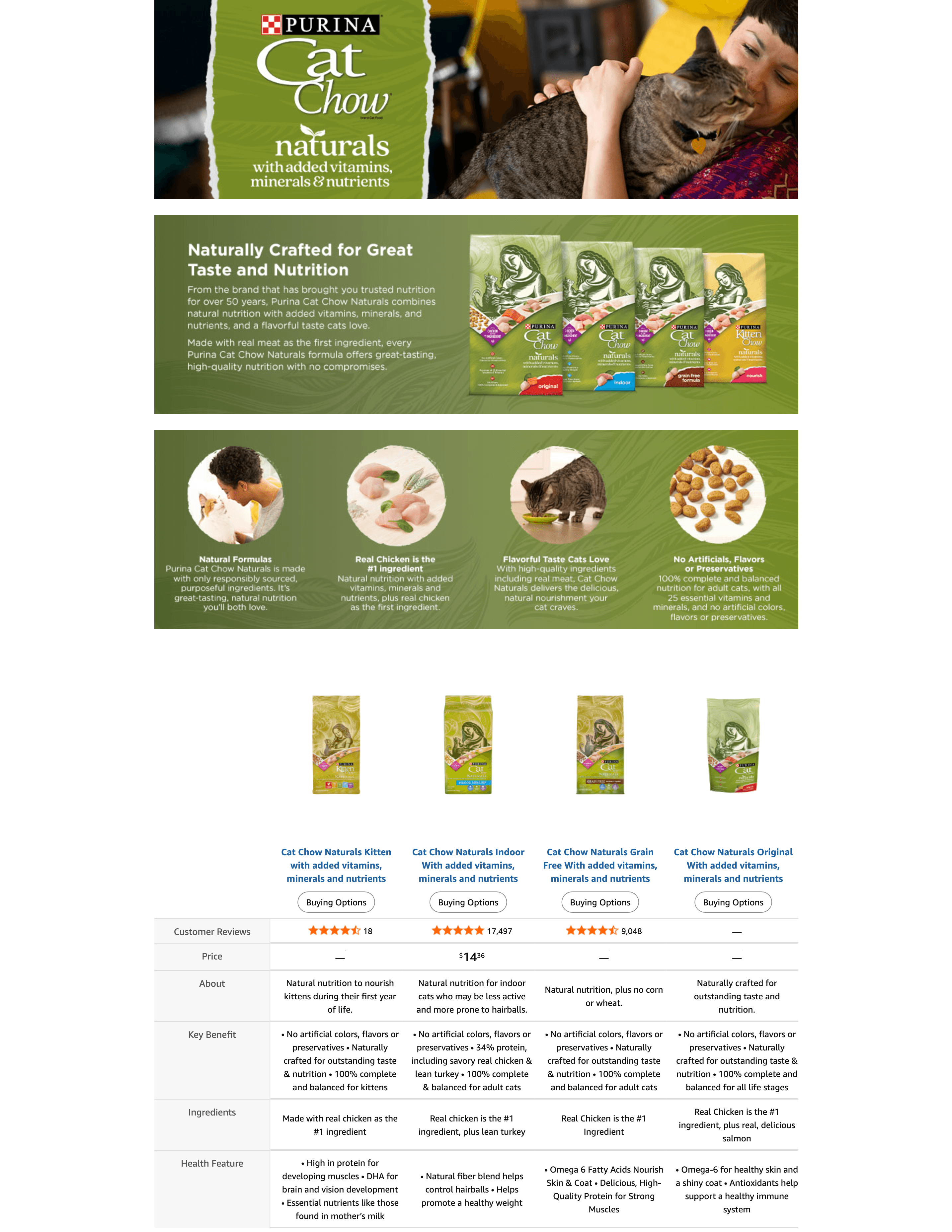 Premium A+ Content for Amazon.com : Purina Cat Chow Naturals With Added Vitamins