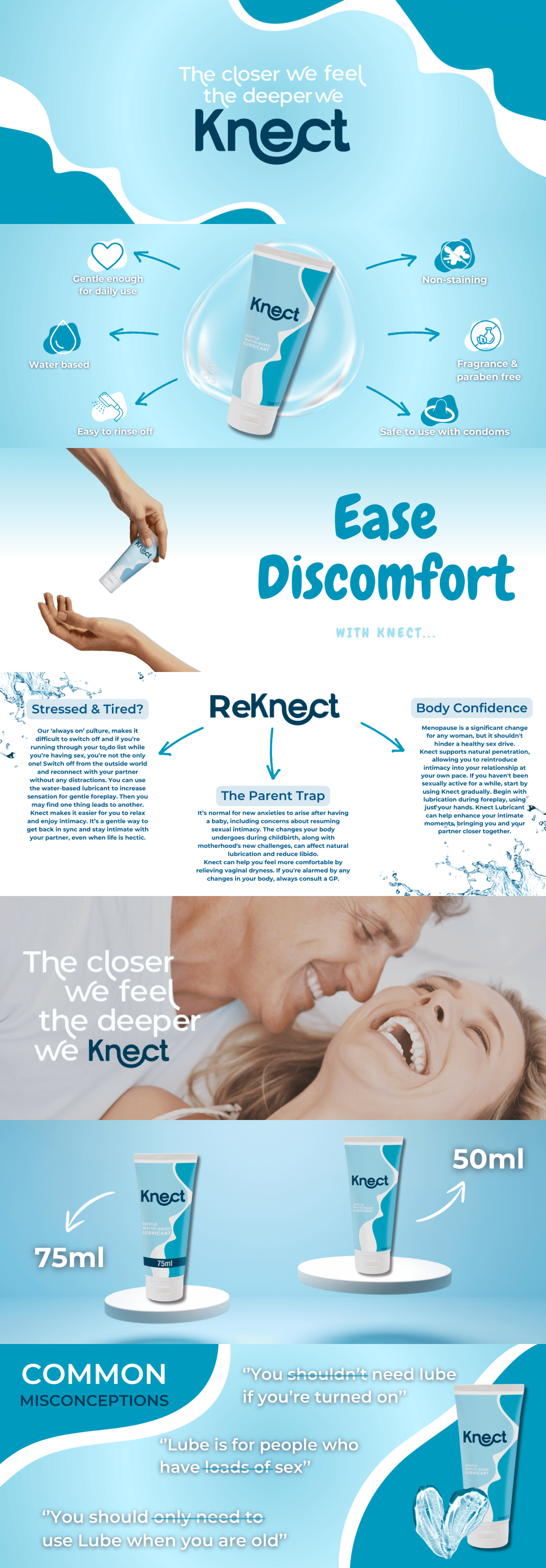 Premium A+ Content for Knect Personal Water Based Lube 75ml