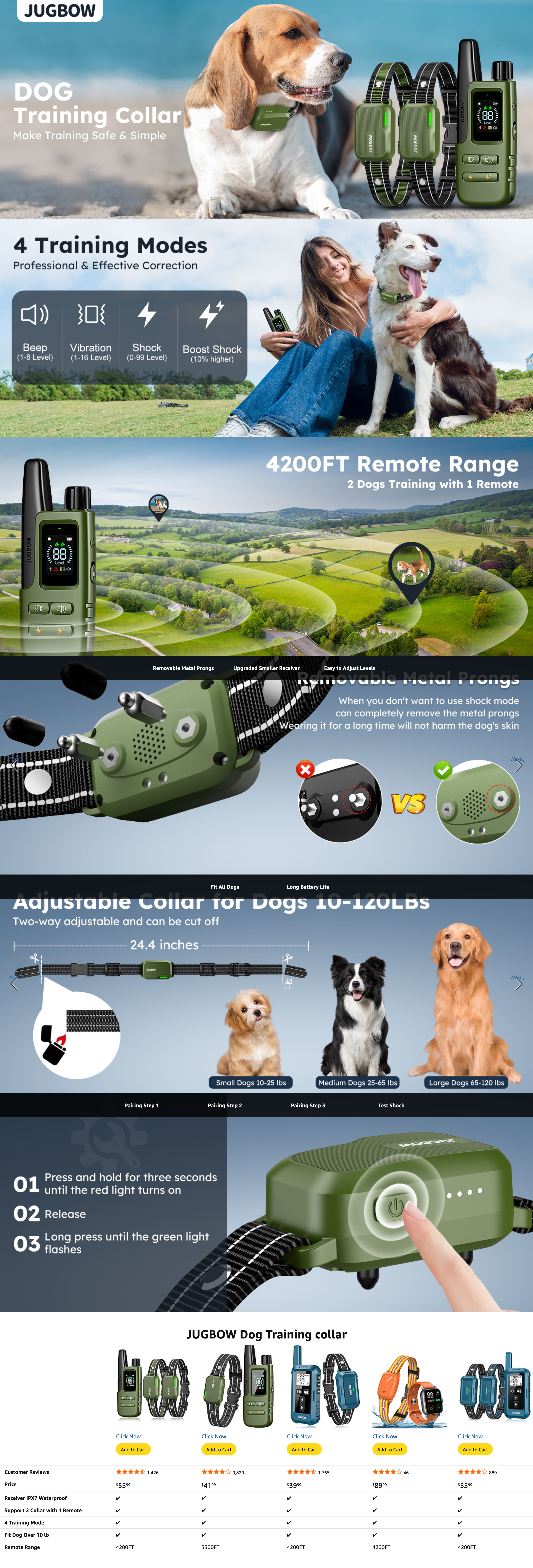 Premium A+ Content for Amazon.com : Jugbow Dog Shock Collar 2 Dogs (10-120Lbs)