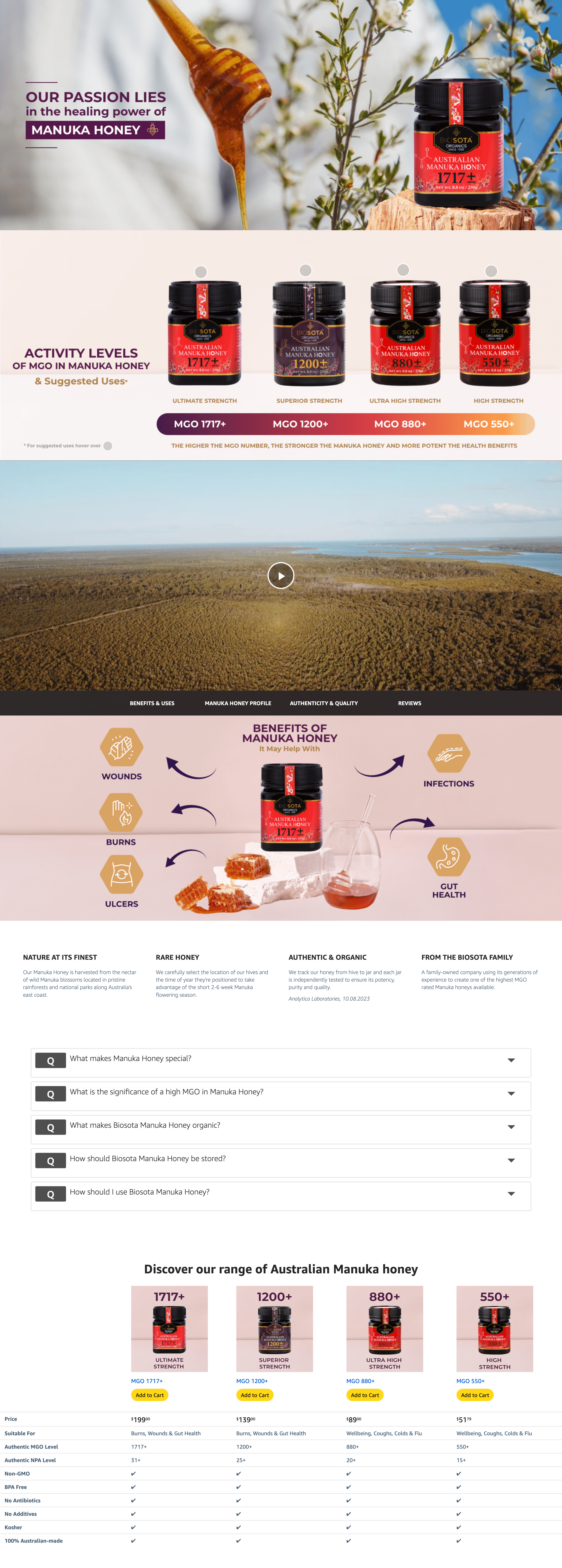 Secondary Images for Amazon.com : BIOSOTA Organic Manuka Honey MGO 1717+