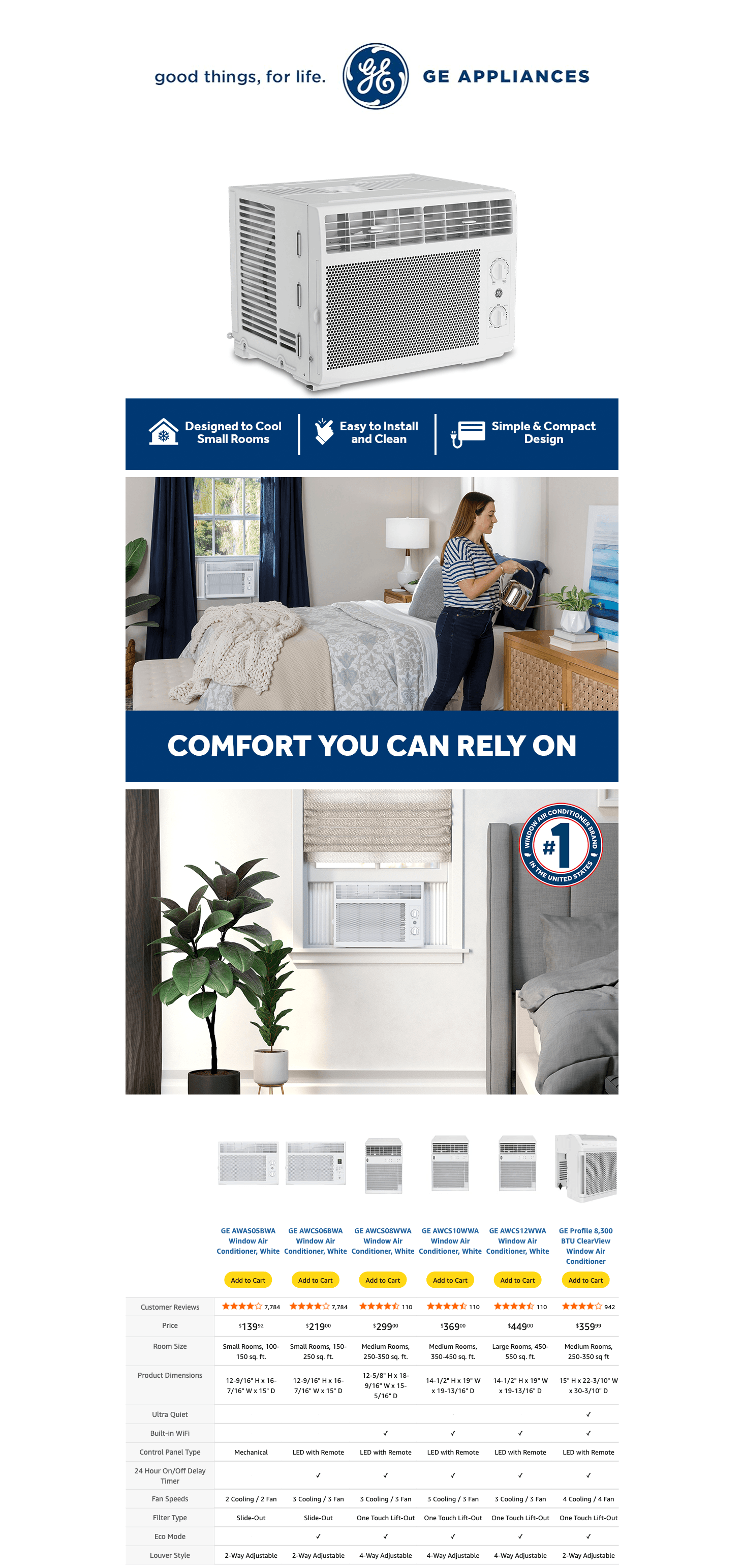 Premium A+ Content for Amazon.com: GE Window Air Conditioner Unit