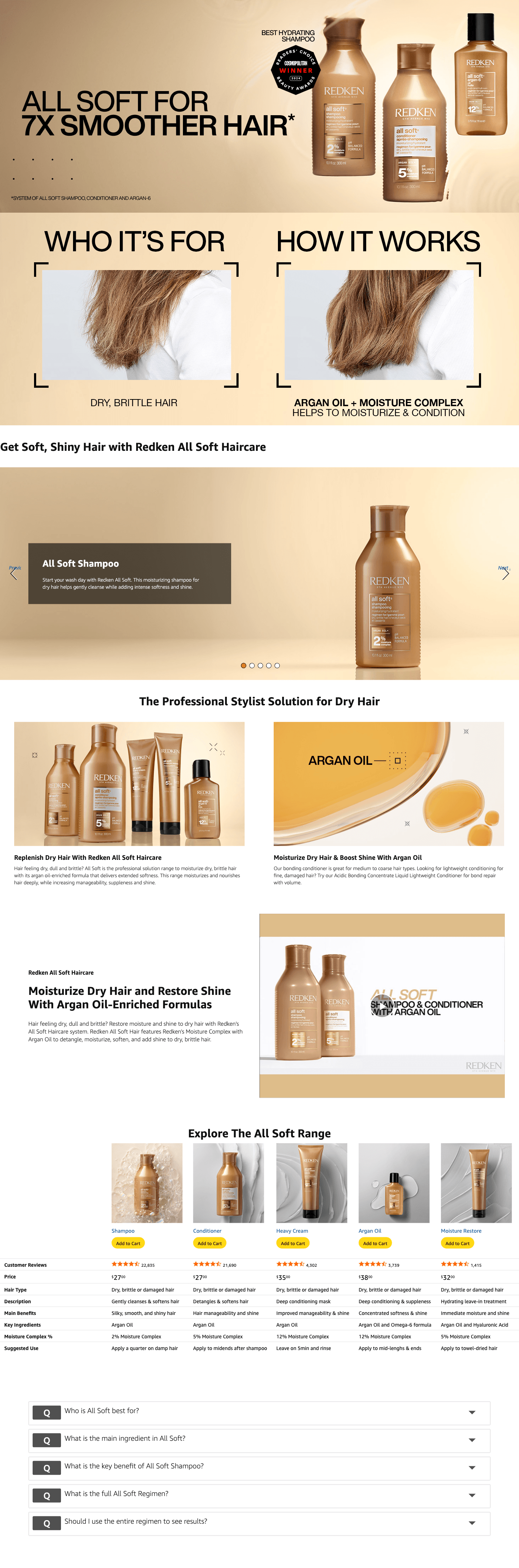 Premium A+ Content for Amazon.com: Redken All Soft Shampoo