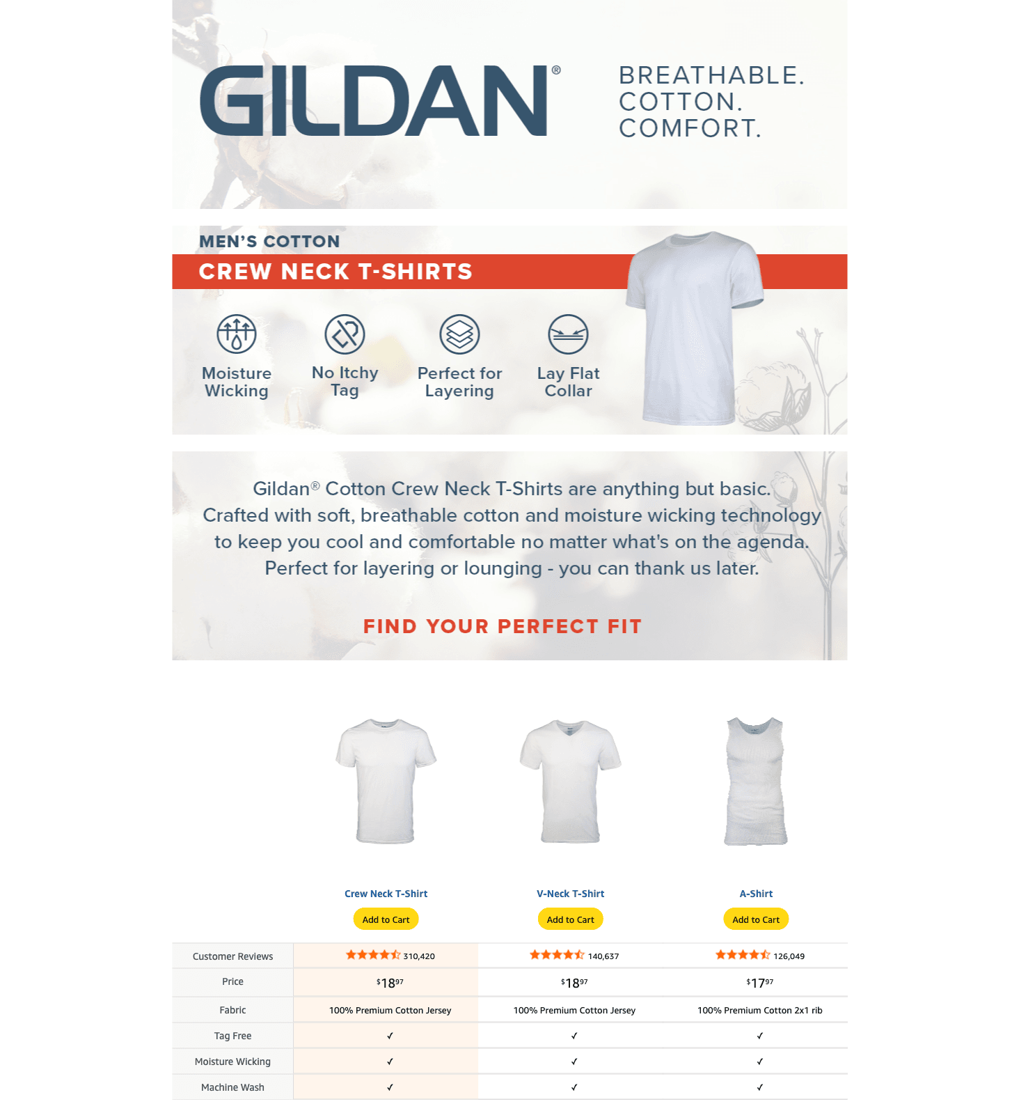Premium A+ Content for Gildan Men's Crew T-Shirts