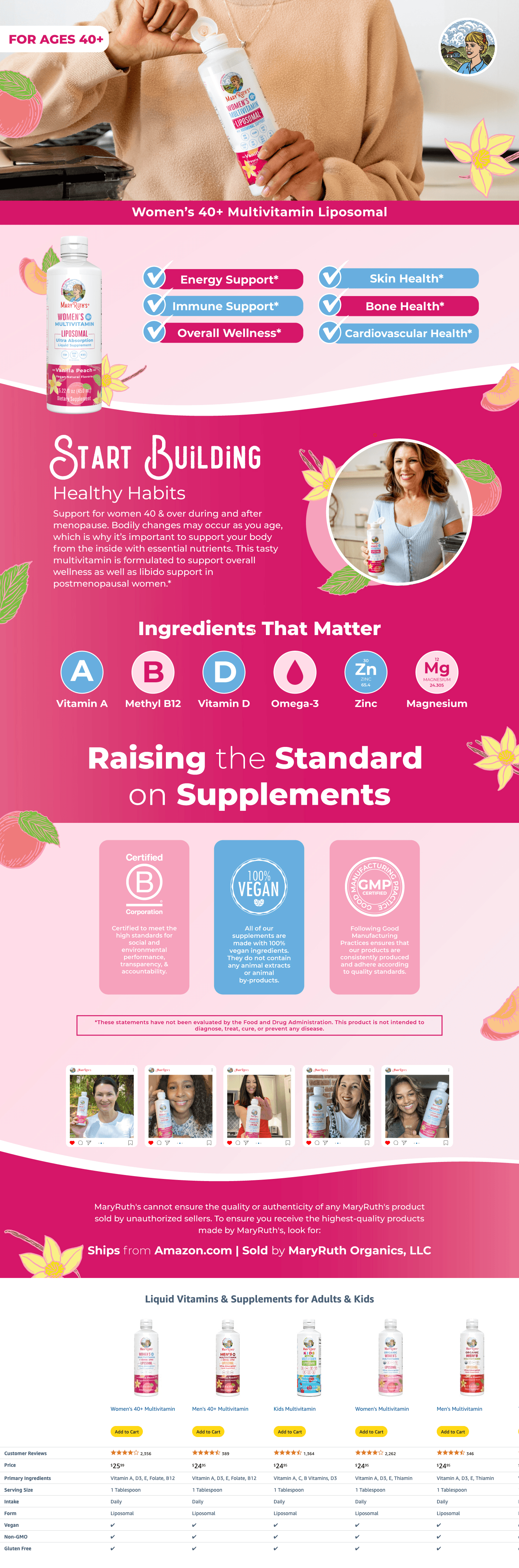 Premium A+ Content for Amazon.com: MaryRuth Organics Multivitamin for Women 40+