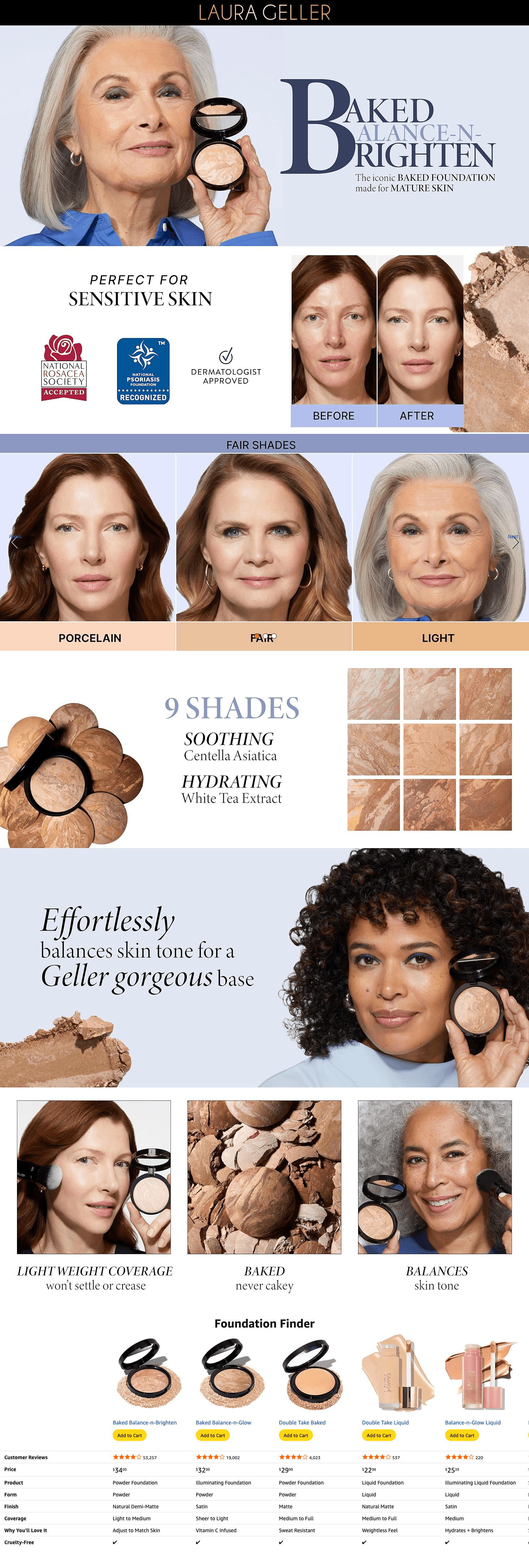 Premium A+ Content for Amazon.com : LAURA GELLER NEW YORK Award-Winning Baked Balance-n-Brighten Color…