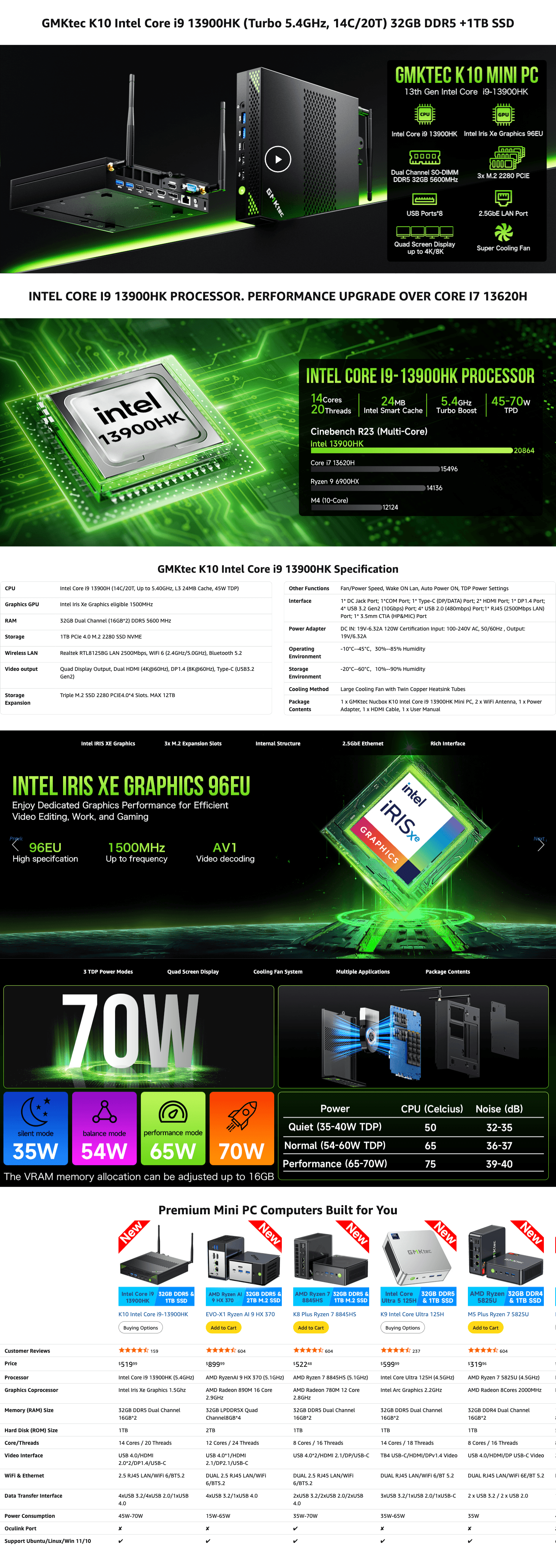 Premium A+ Content for Amazon.com: GMKtec Mini PC Workstation