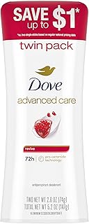 Main Images for Amazon.com : deodorant for women