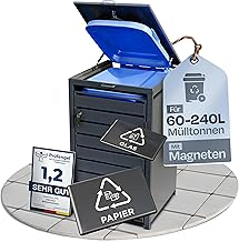 Main Images for Thrive GmbH @ Suchergebnis Auf Amazon.de Für: