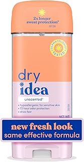 Main Images for Amazon.com : deodorant for women