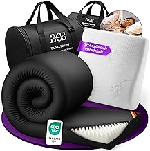 Shows all items included in the purchase, giving buyers a clear understanding of the full product package. Displays the product alongside its branded packaging to convey professionalism and retail…