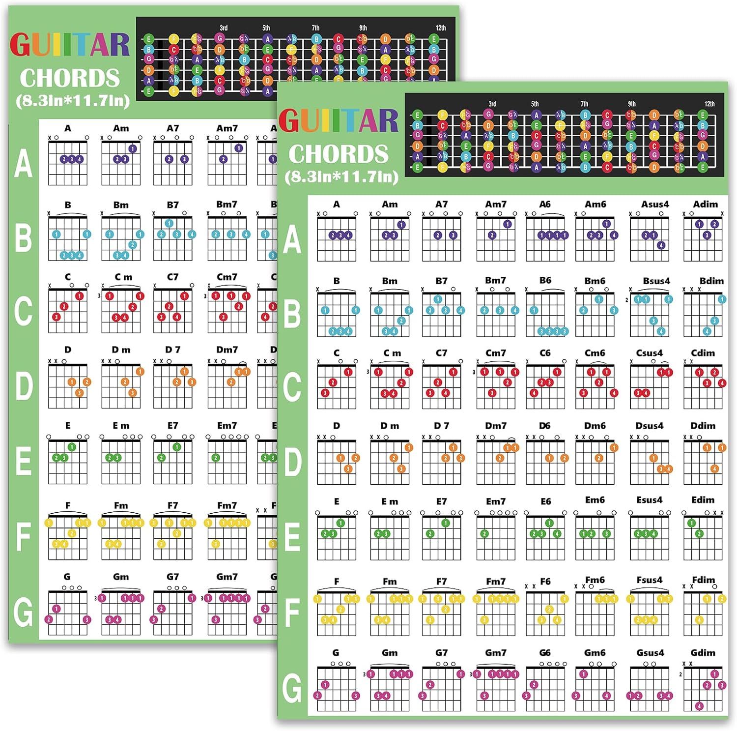 Shows the complete product clearly - two guitar chord chart posters displaying comprehensive chord diagrams organized by key, helping shoppers understand…