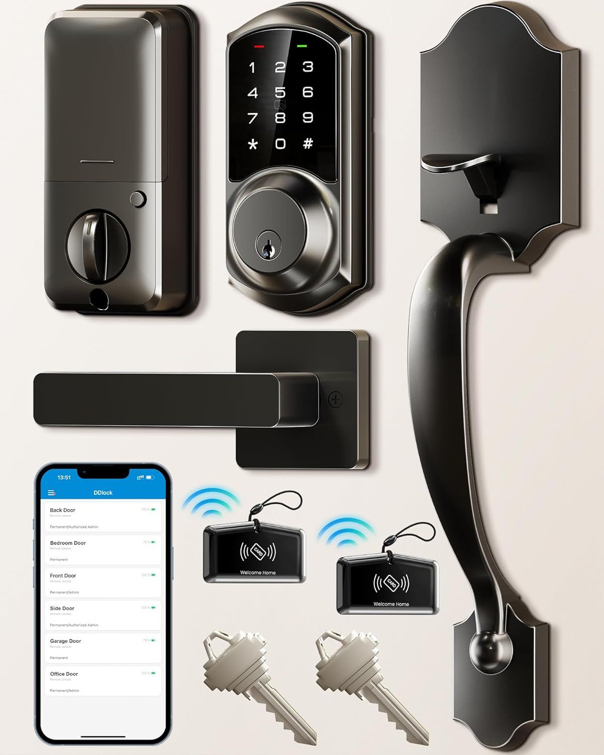 Displays the complete smart lock product line including various lock styles, keypad entry, key fobs, physical keys, and mobile app control to show shoppers all included components and access methods…