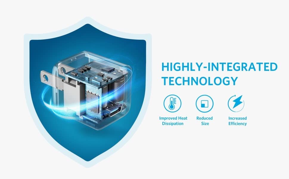 Secondary Images for Anker 4