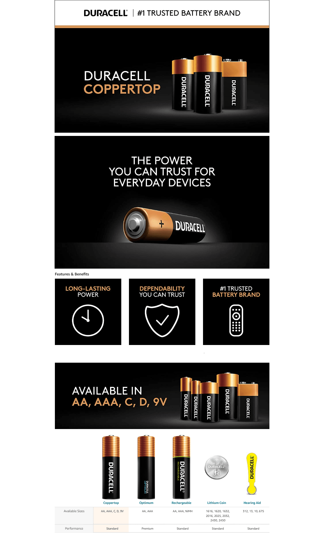 Basic A+ Content for B000FD6RTA