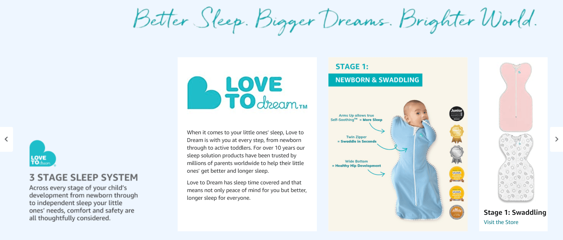 Brand Story for B0081GJ038