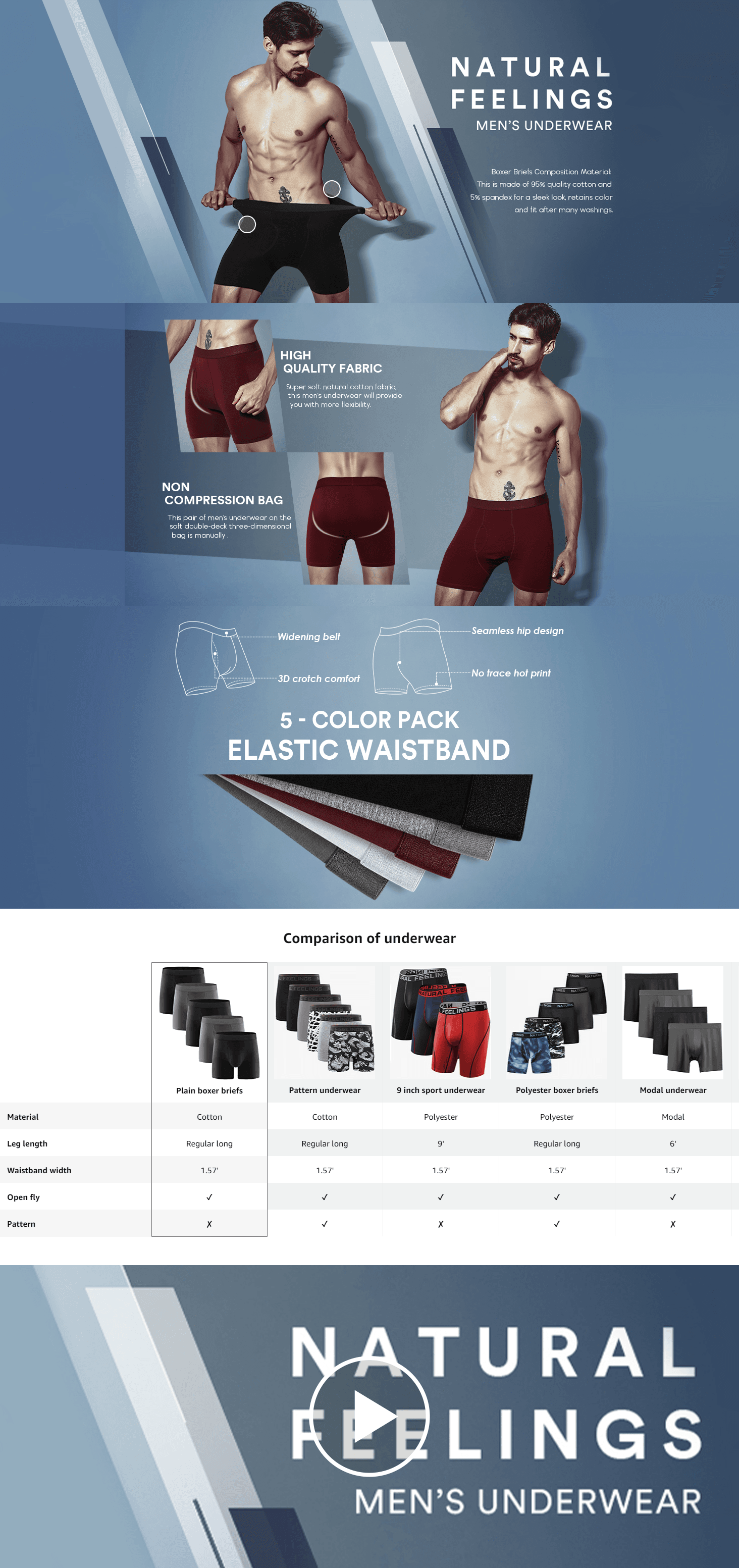 Basic A+ Content for B071NDMMKJ