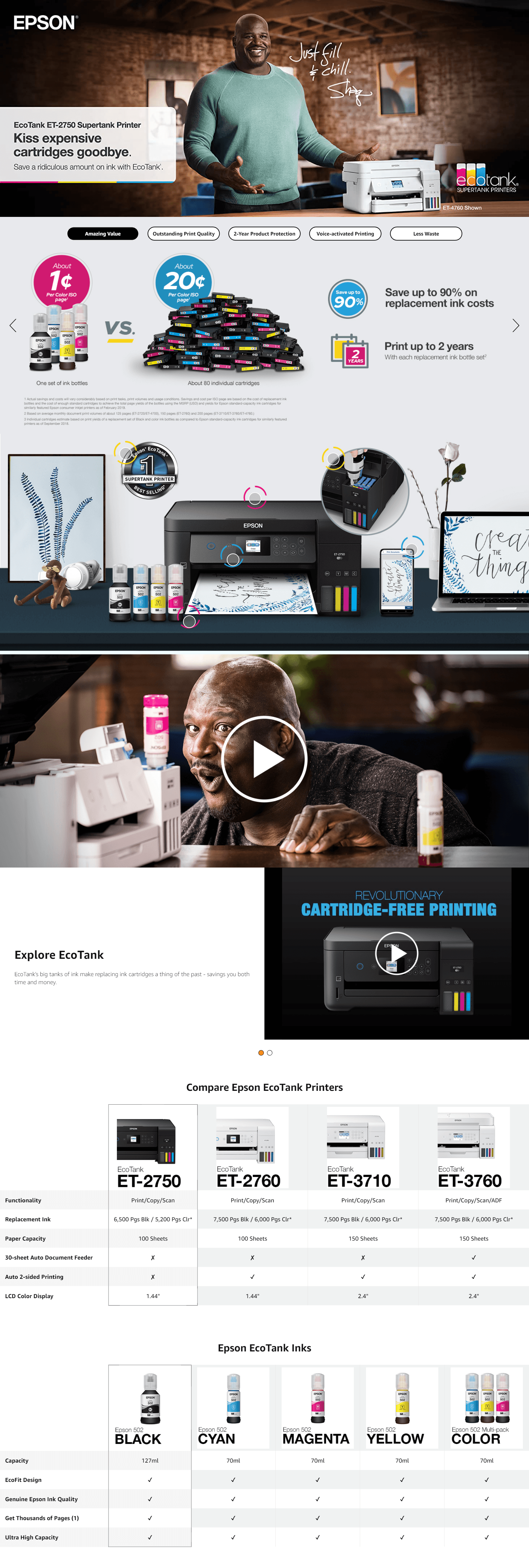 Premium A+ Content for B074V4TTY2