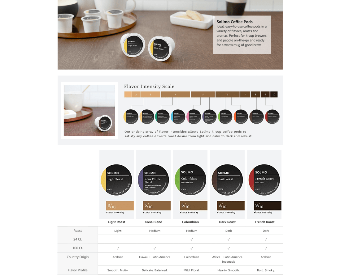 Basic A+ Content for B079V8CKDM