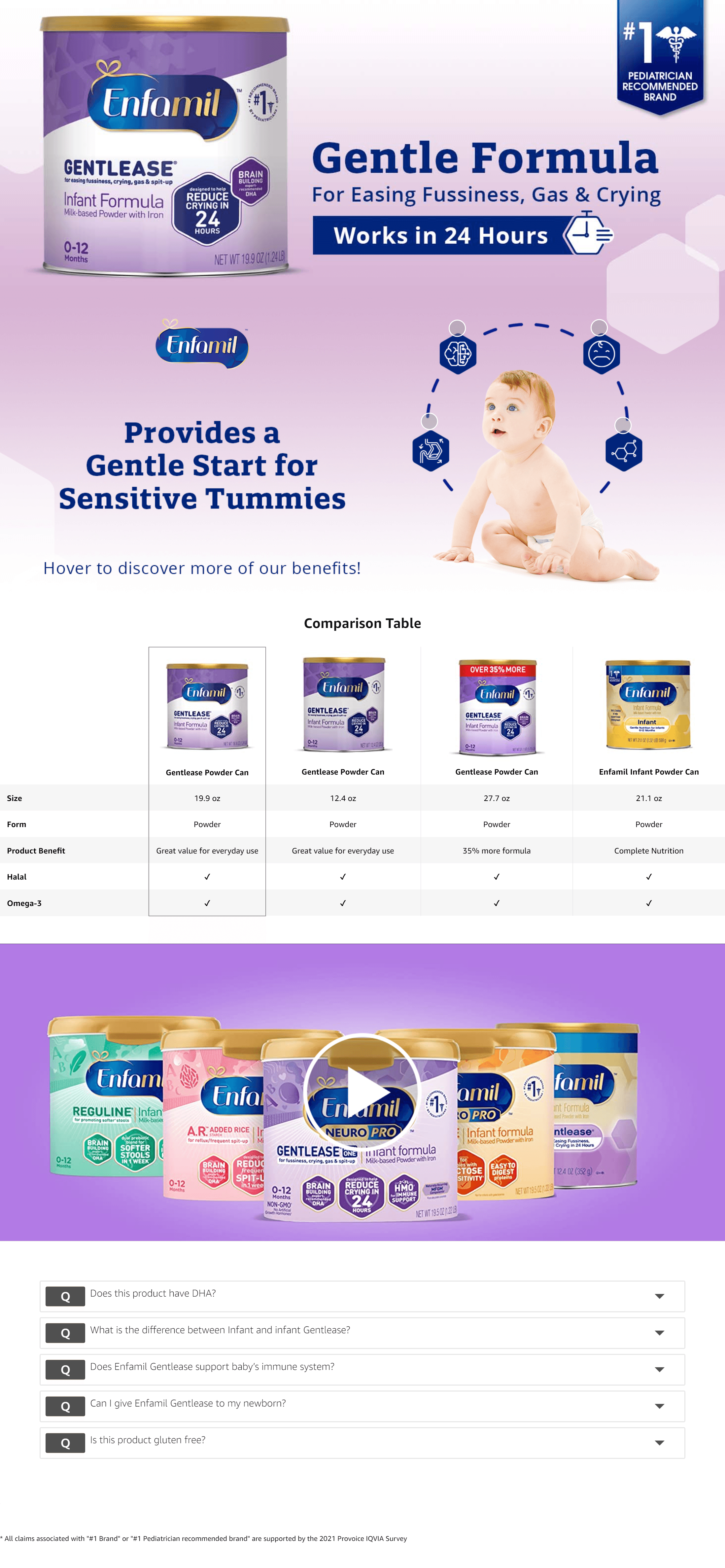 Premium A+ Content for B079VPP9MW