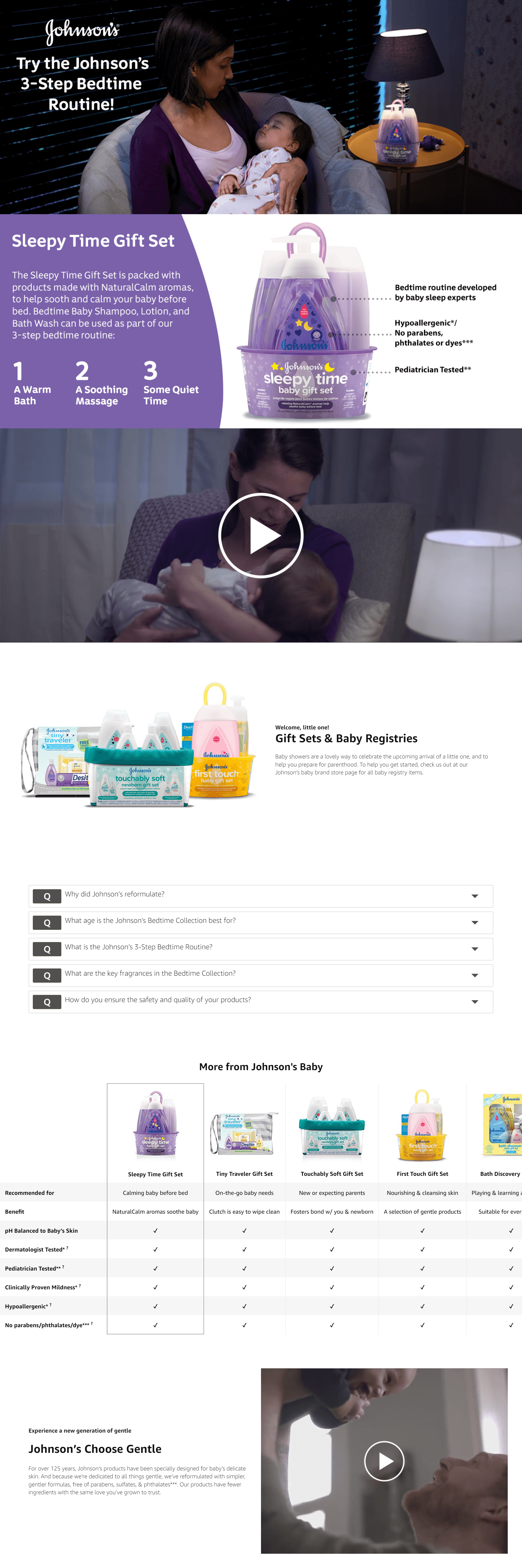 Premium A+ Content for B07DGPGR56