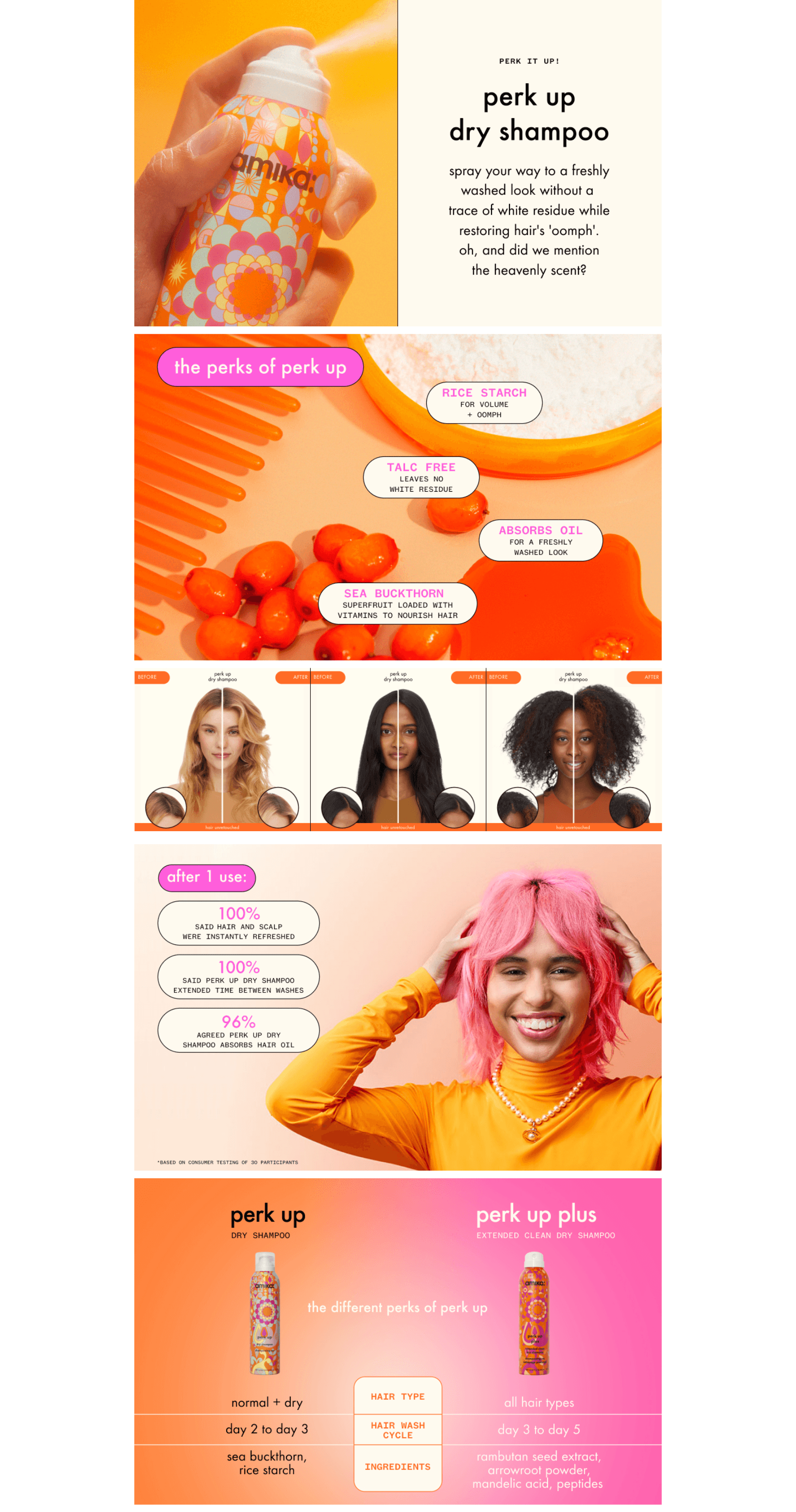 Basic A+ Content for B07H349CVV