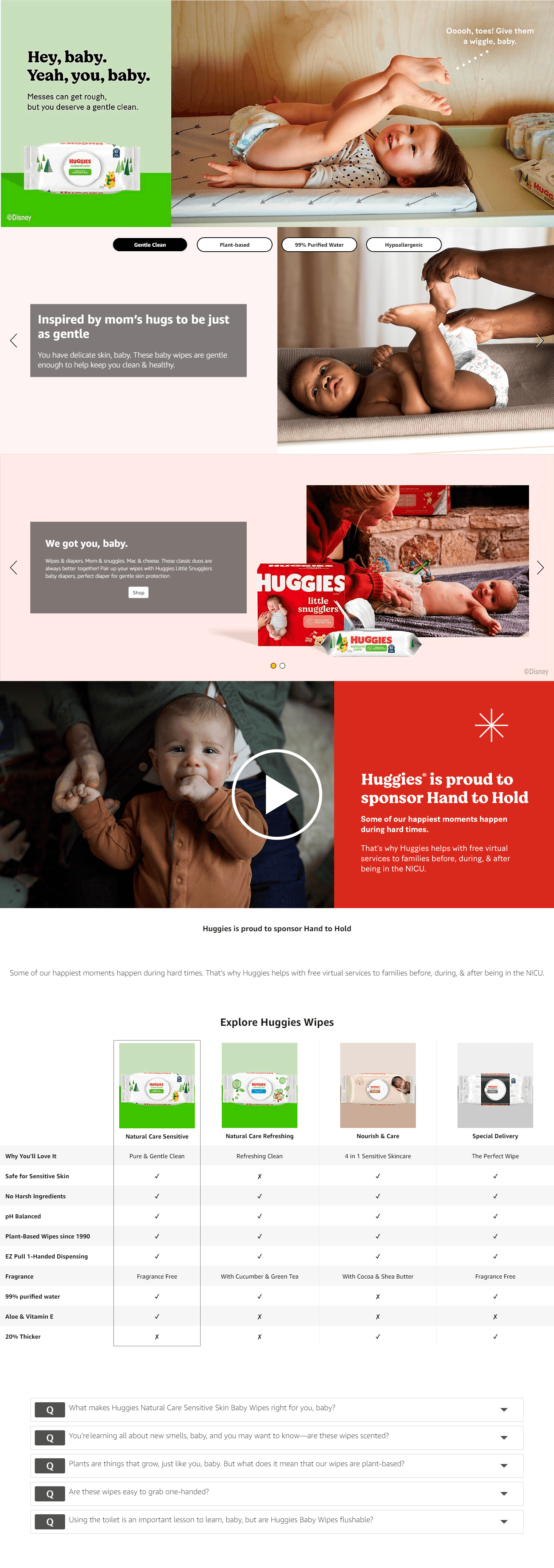Premium A+ Content for B07MB5RY9N