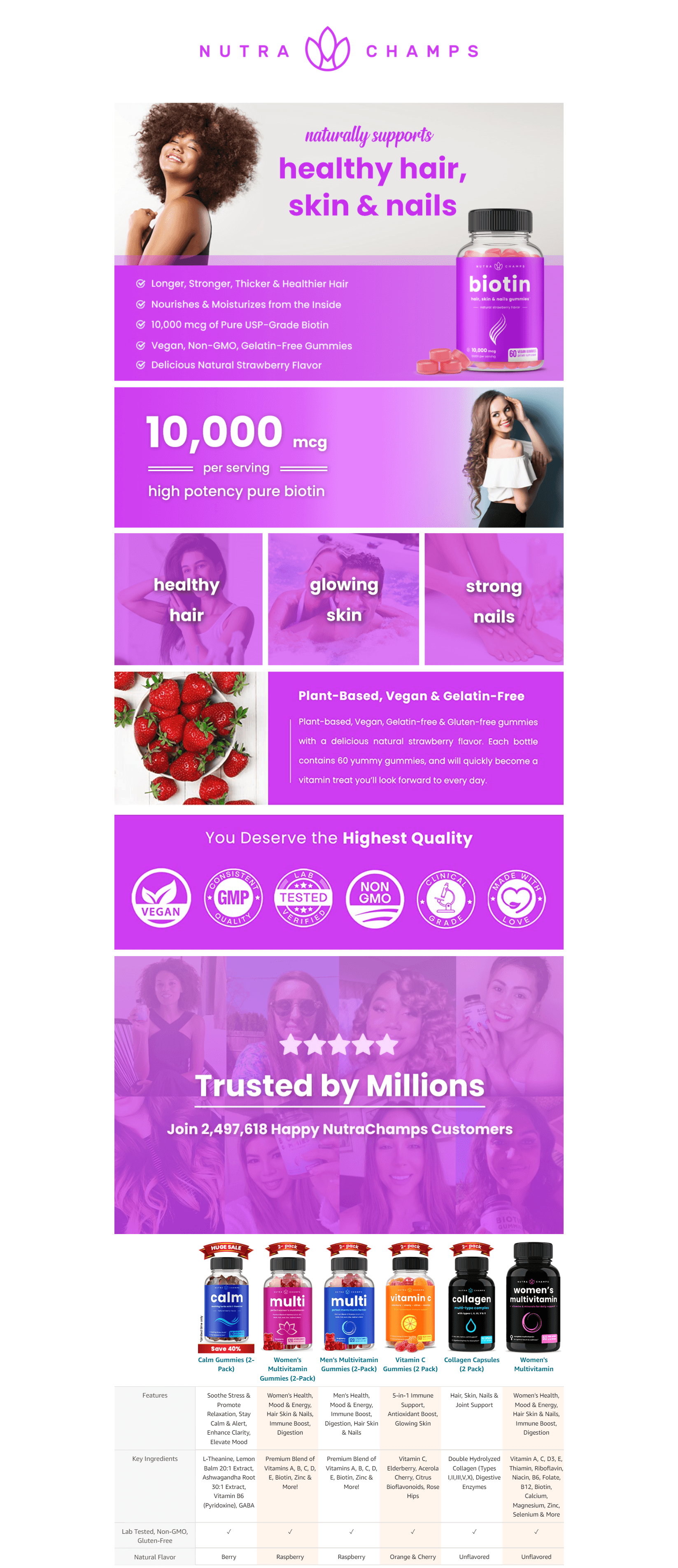 Basic A+ Content for B07QR1299Y