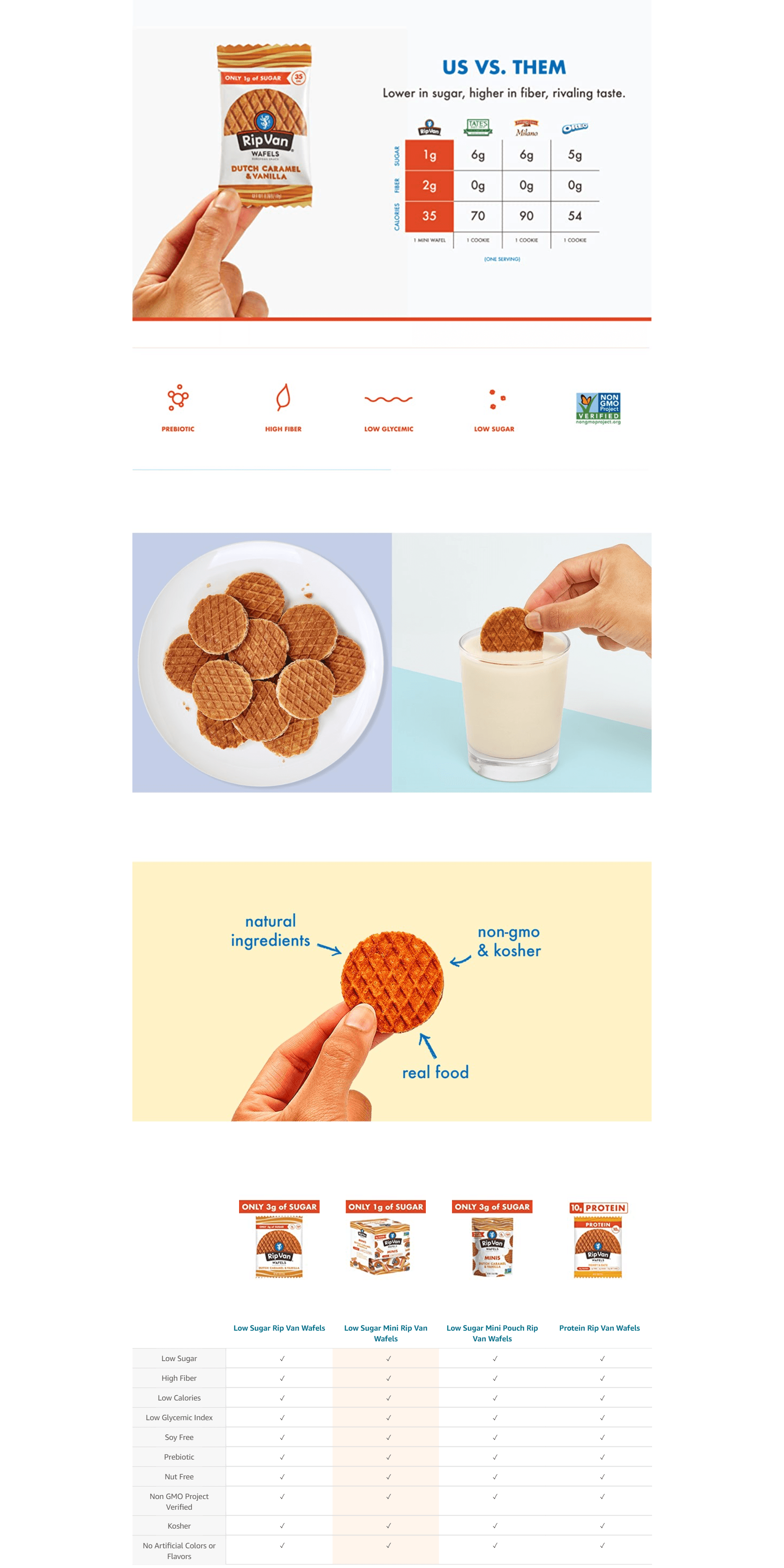 Basic A+ Content for B07RPCSP9L