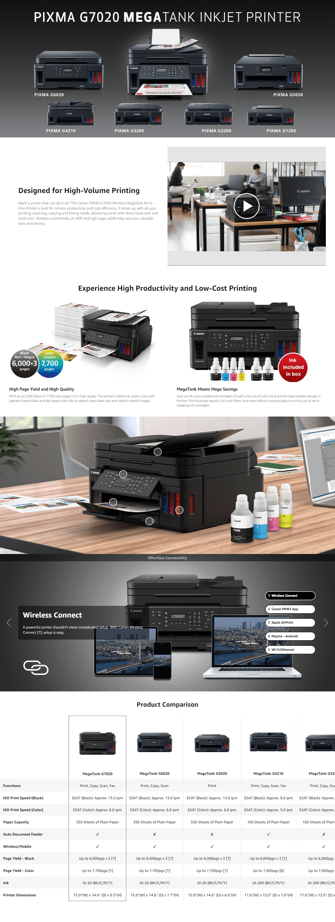Premium A+ Content for B081TZ38X2