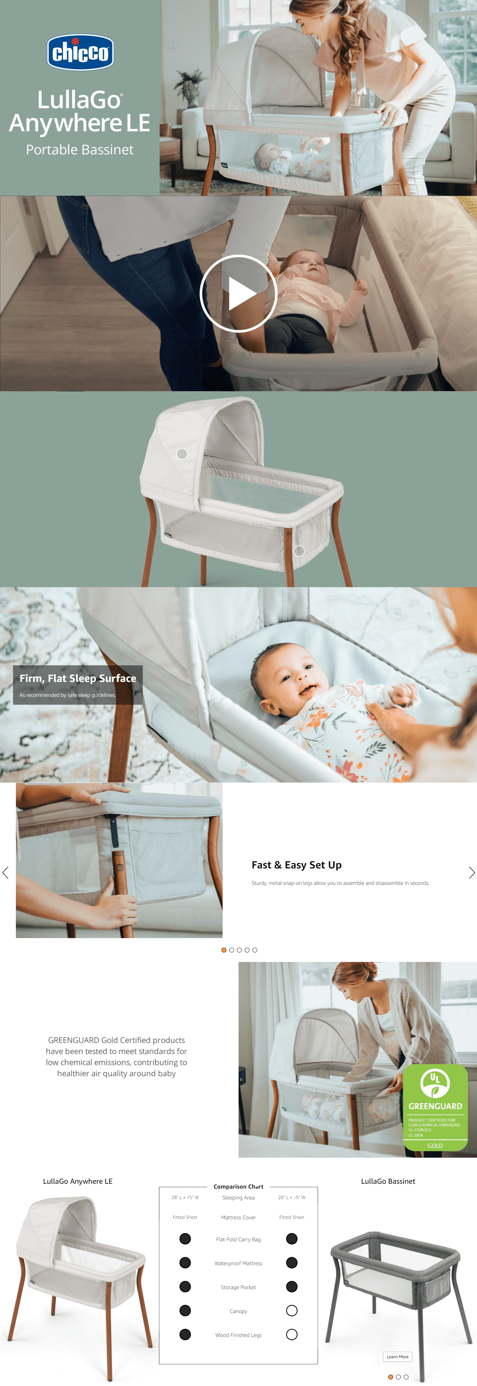 Premium A+ Content for B082LX4F8R