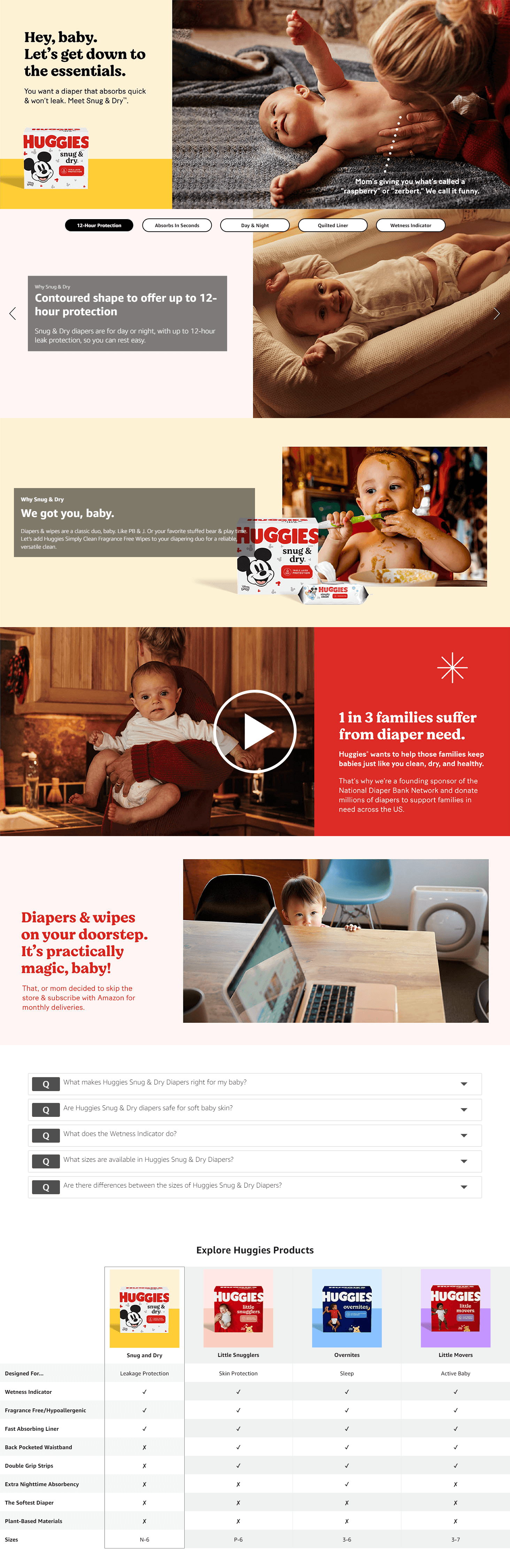 Premium A+ Content for B0839B4TQF