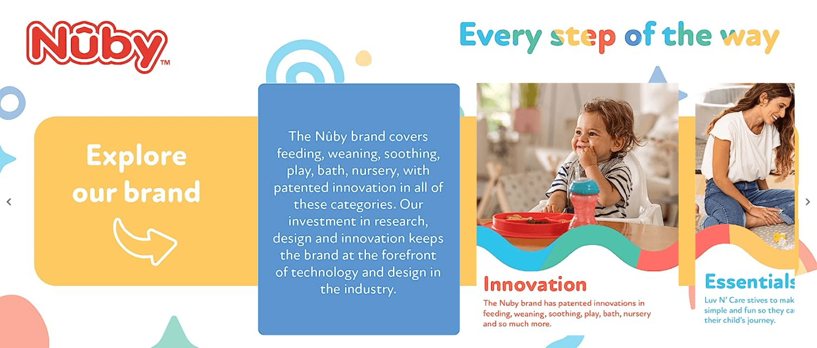 Brand Story for B083ZZSGLR