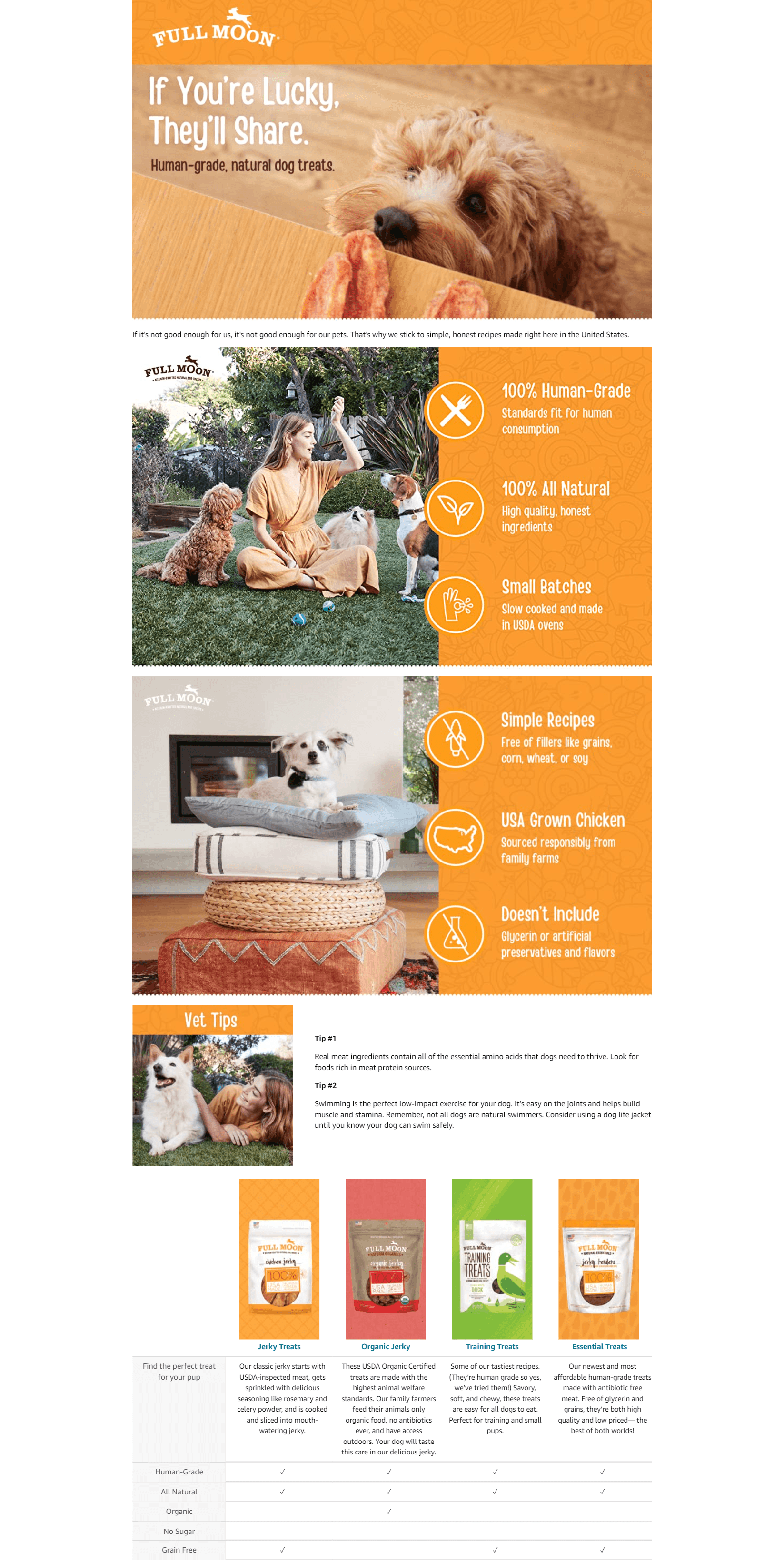 Basic A+ Content for B0857ZHLJ9