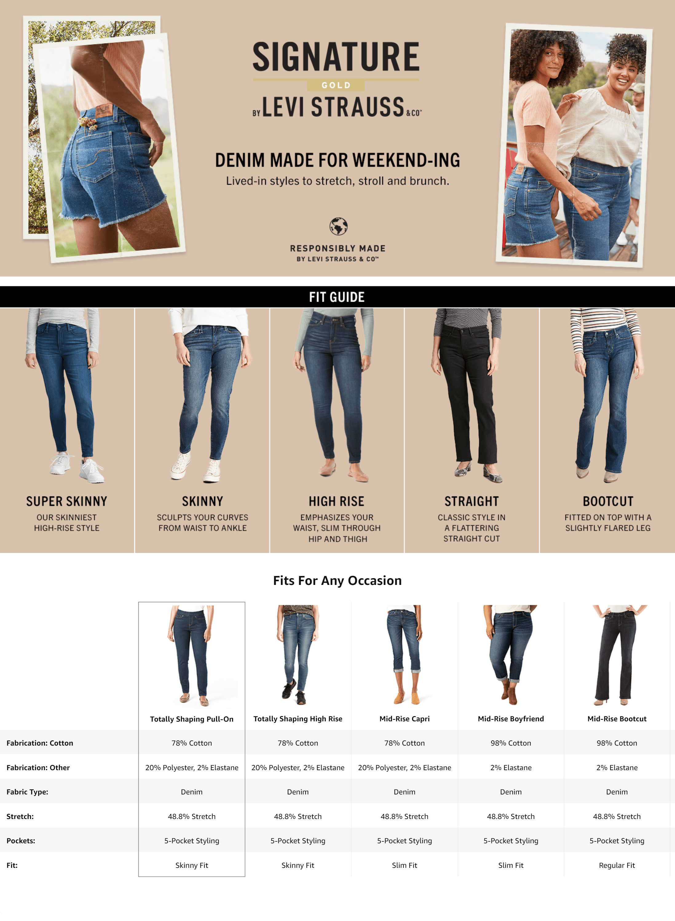 Basic A+ Content for B087N6SDLF