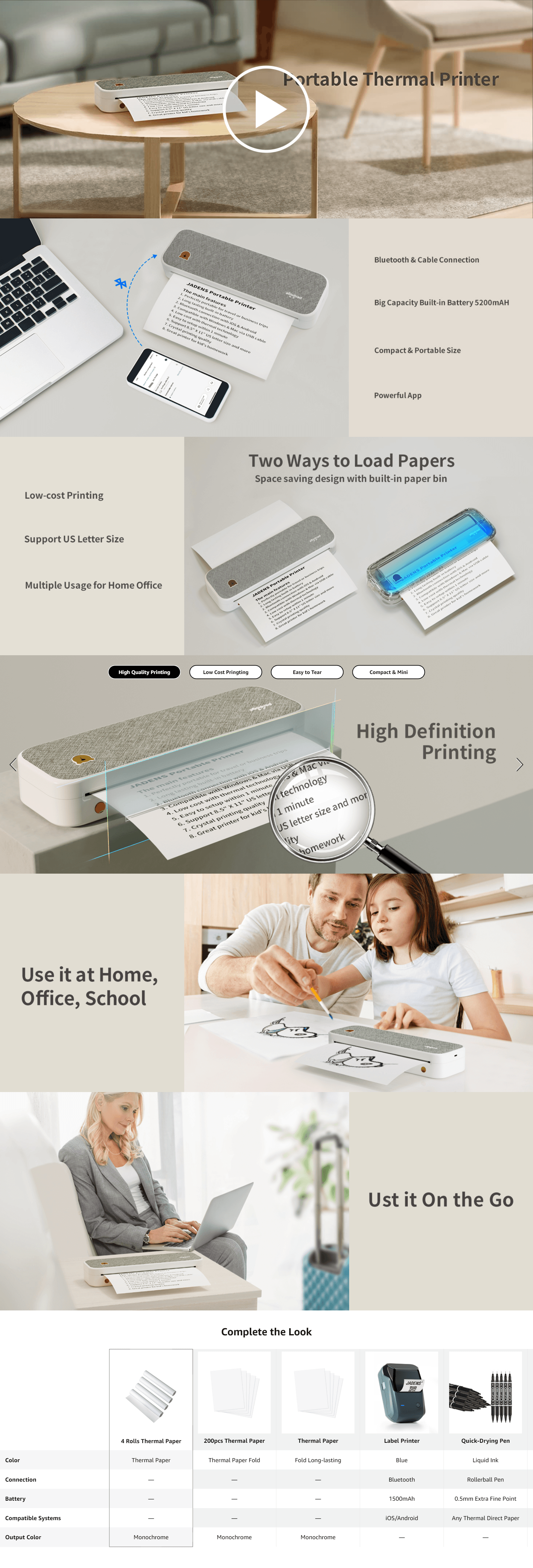 Premium A+ Content for B0B8HV3XP5