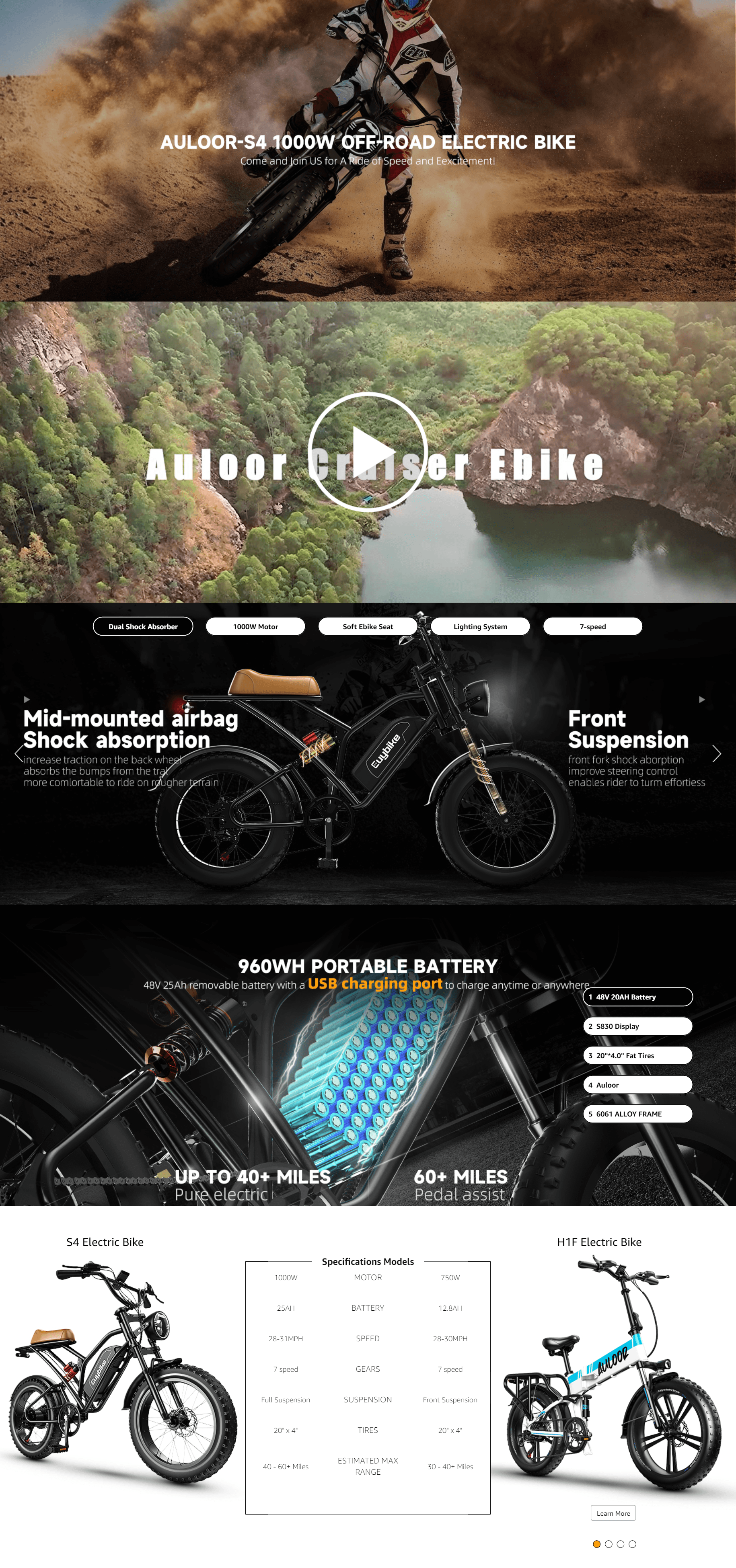 Premium A+ Content for B0BP6M37CF