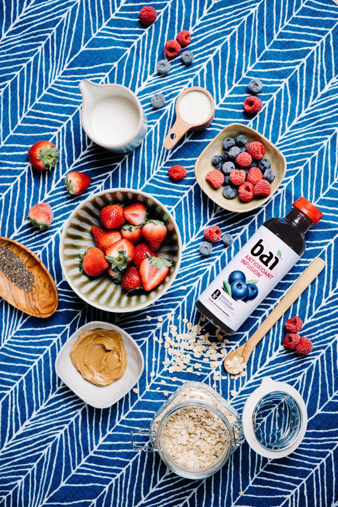 Bai 36: Lifestyle Images