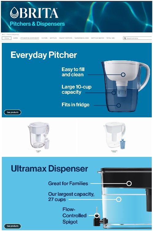 Brand Store for Brita 12 SF