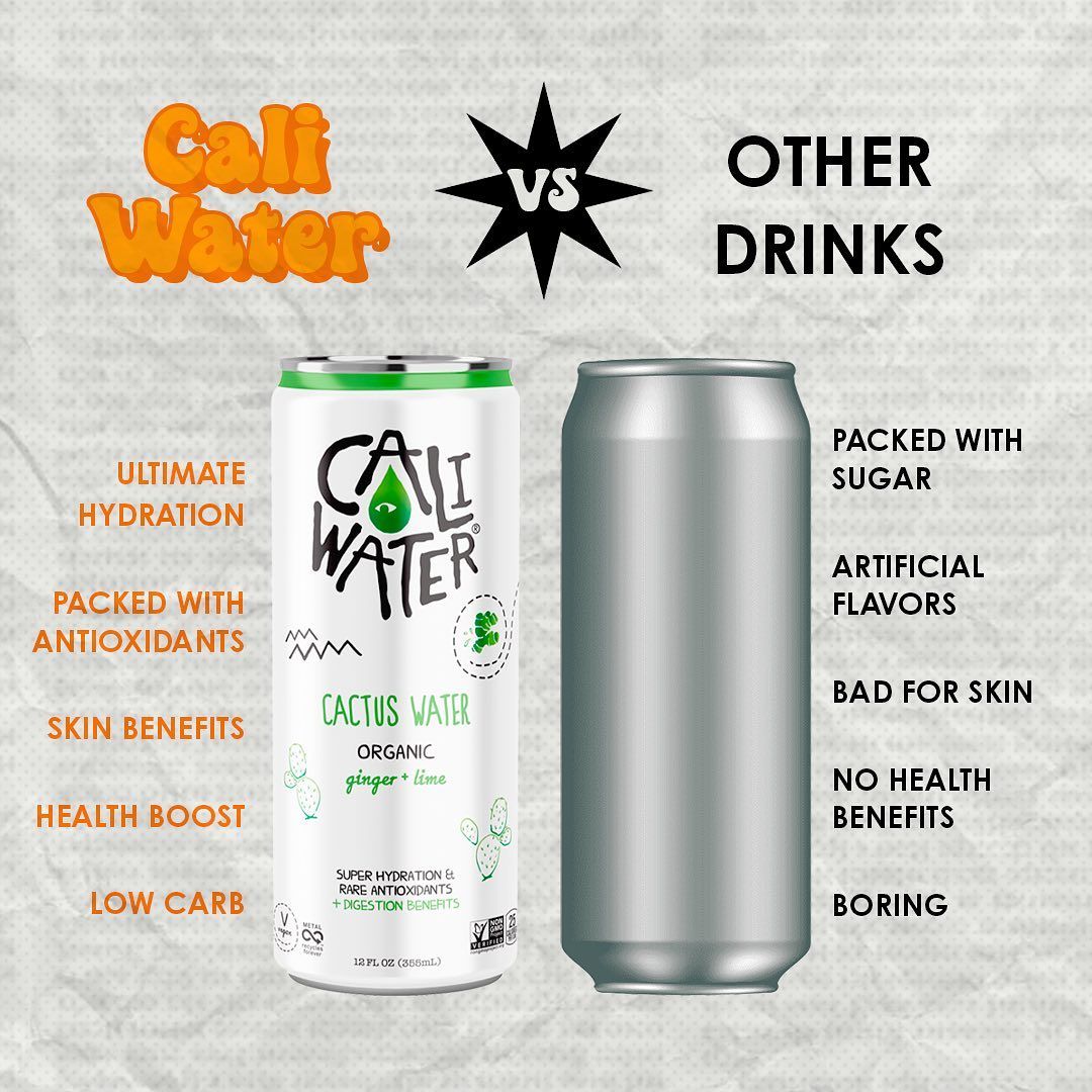 Comparison Chart Images for Caliwater 30
