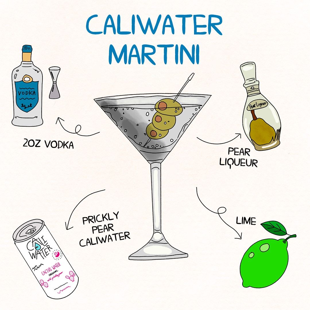 Caliwater 3: Secondary Images
