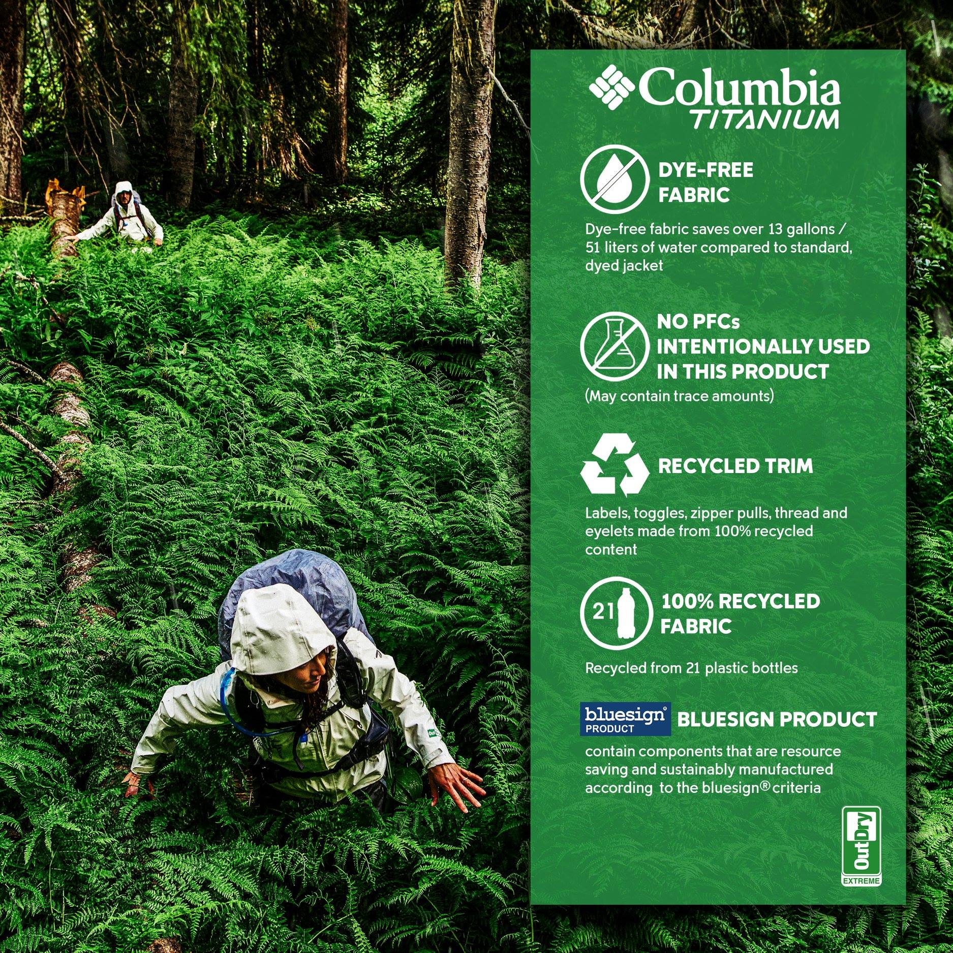 Basic A+ Content for Colombia Outdoors AA 4