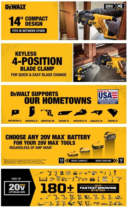Basic A+ Content for Dewalt AA  2 AA