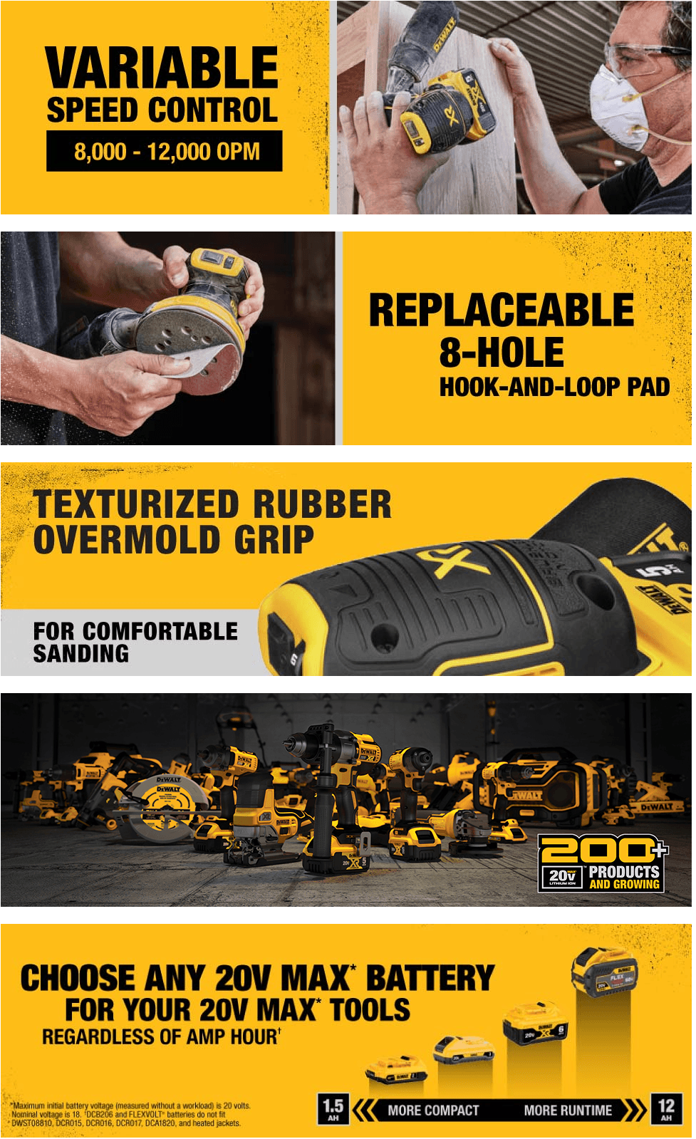 Basic A+ Content for Dewalt ToolsAndHomeImprovement AA 10