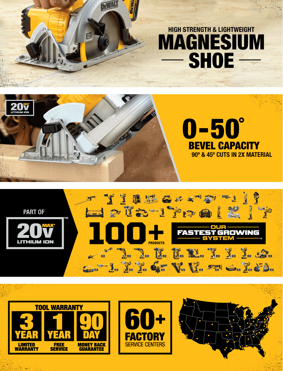 Basic A+ Content for Dewalt ToolsAndHomeImprovement AA 13
