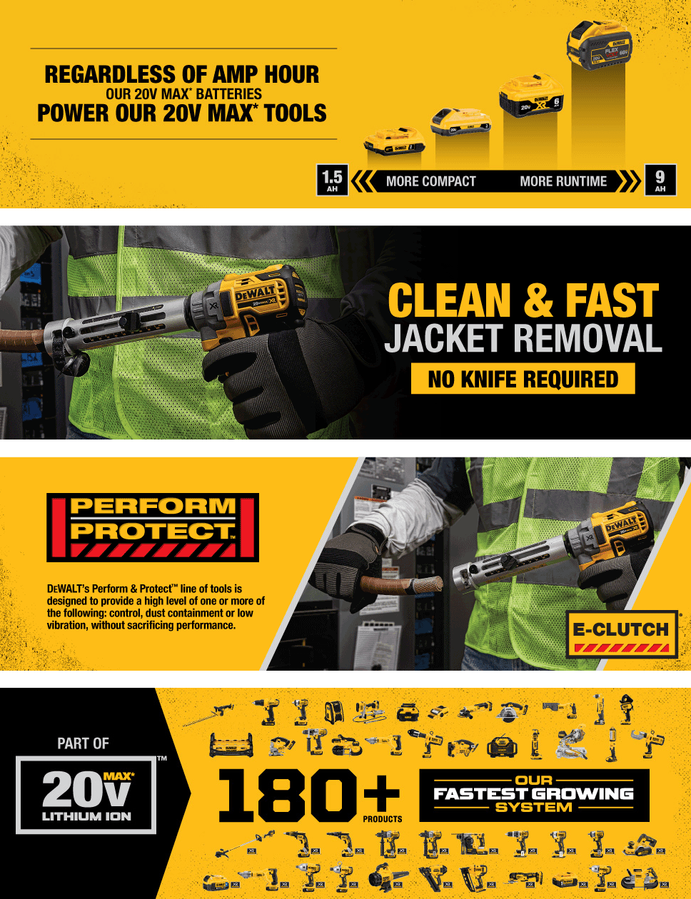 Basic A+ Content for Dewalt ToolsAndHomeImprovement AA 5