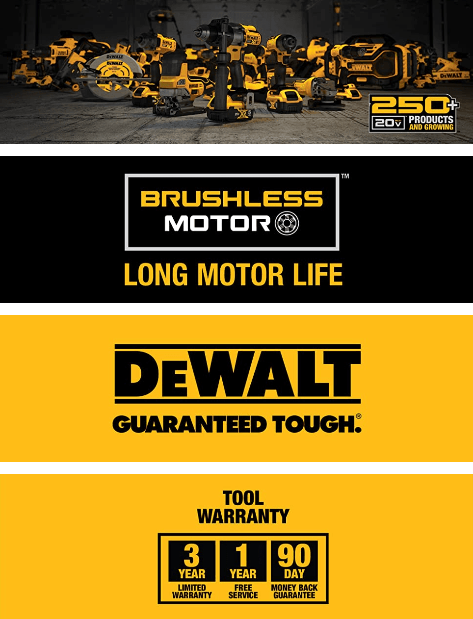 Basic A+ Content for Dewalt ToolsAndHomeImprovement AA 7