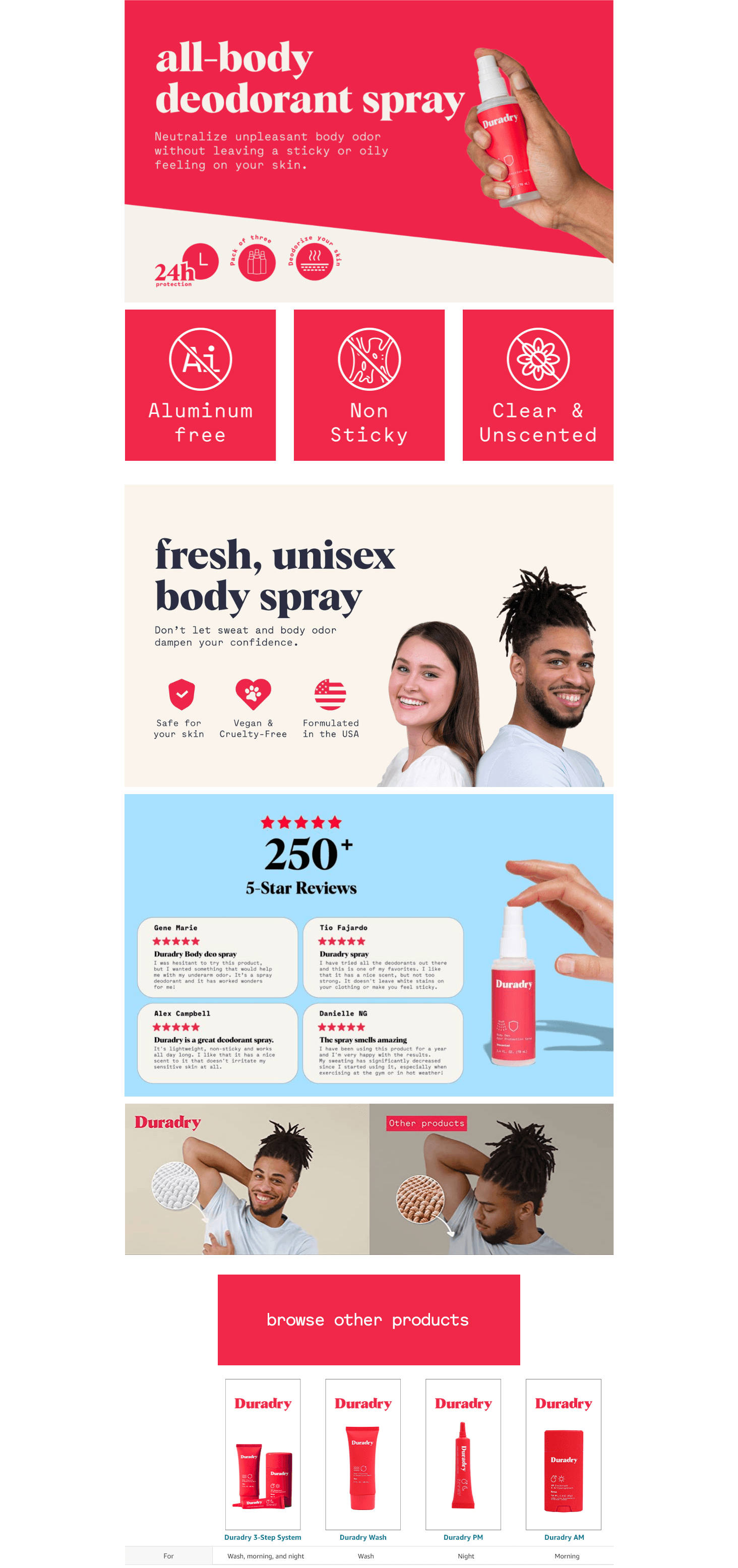 Basic A+ Content for Dura Dry
