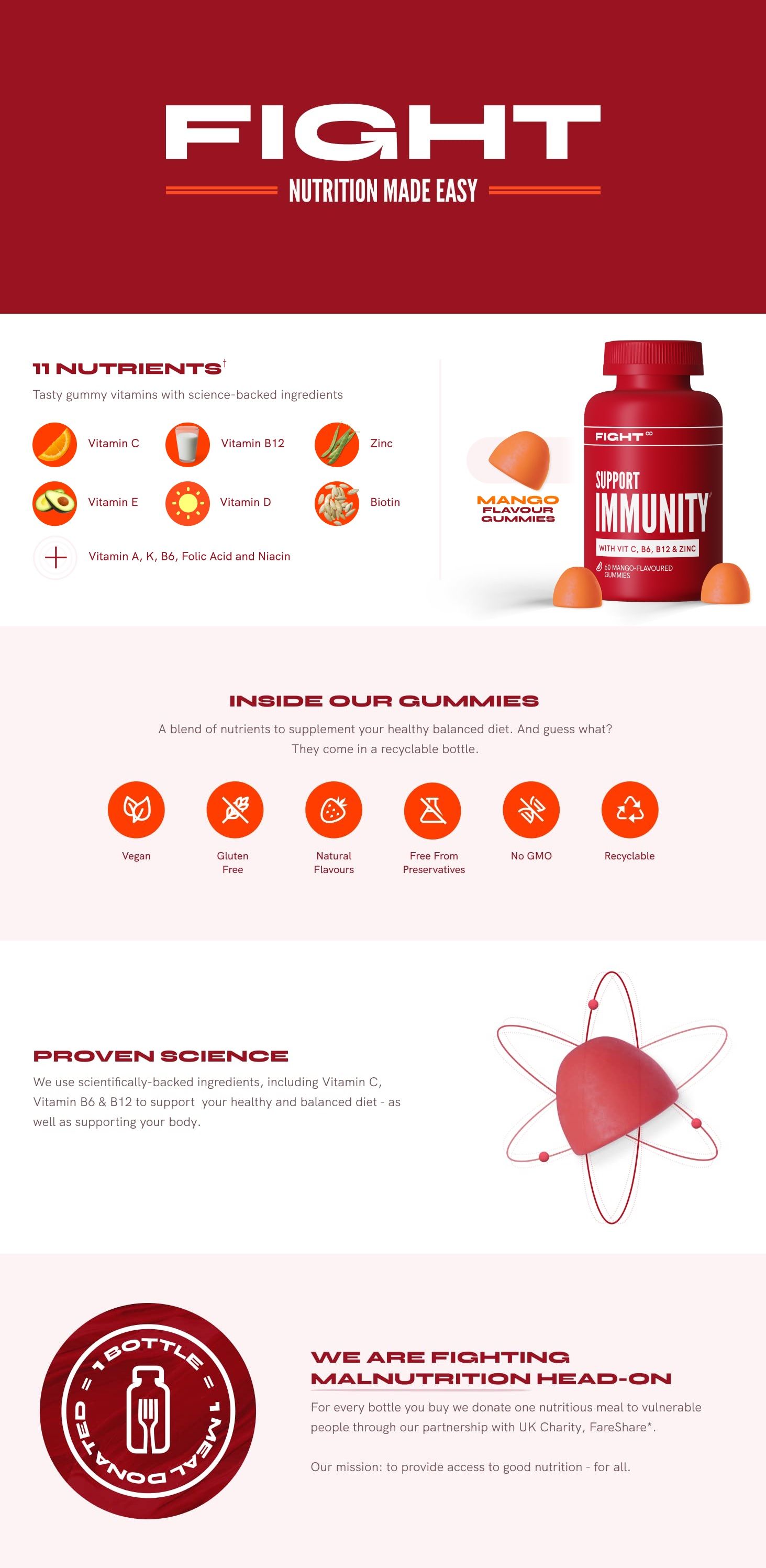A+ Basic for FIGHT Vitamins 1