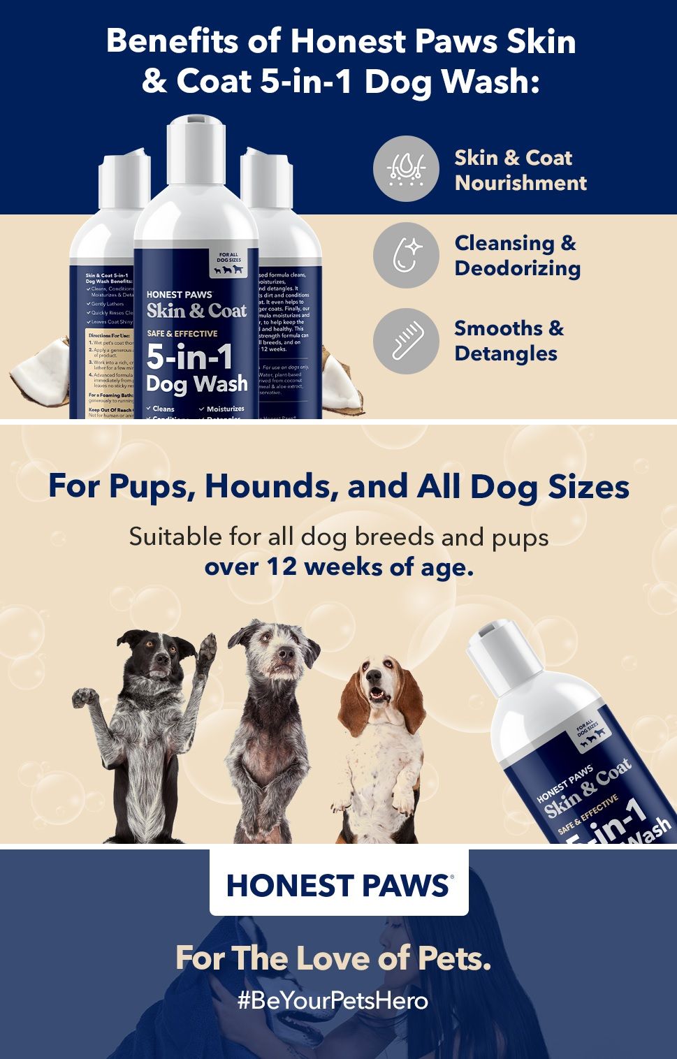 A+ Basic for HONEST PAWS AA PET 1